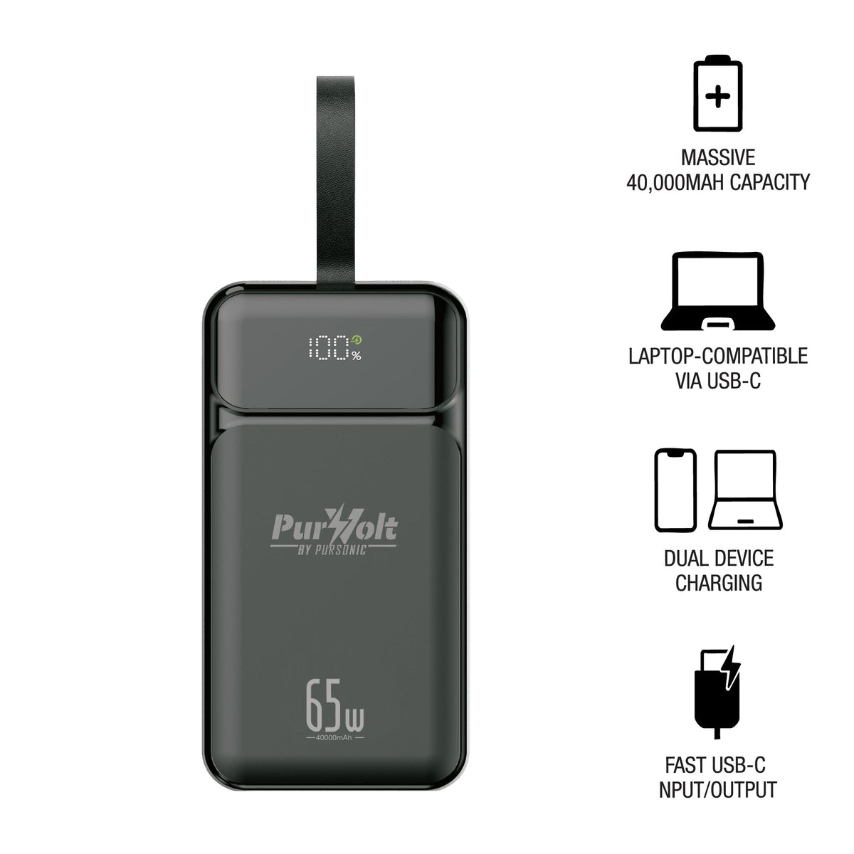 PurVolt 40,000mAh 65W USB-C Power Bank | Optimize Your Tech